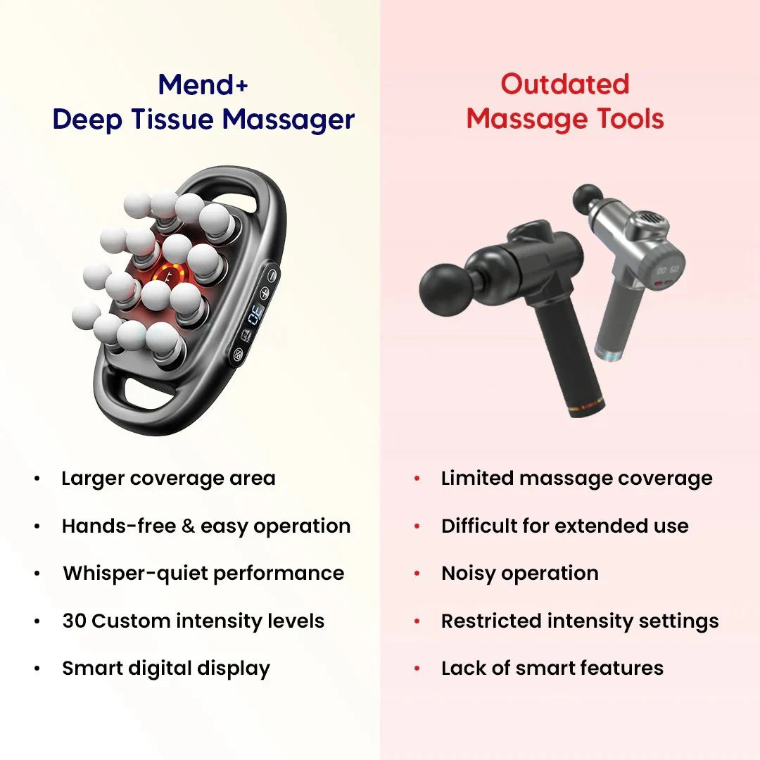 Elloral™ Deep Tissue Massager