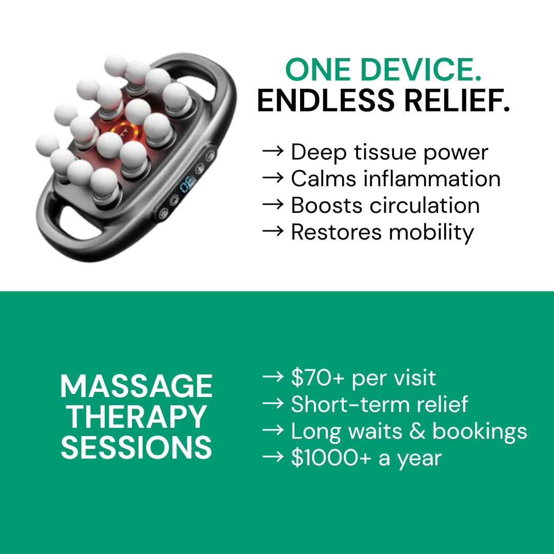 Elloral™ Deep Tissue Massager