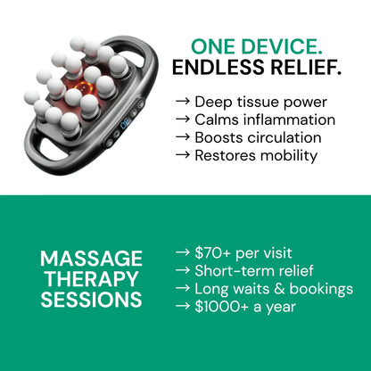 Elloral™ Deep Tissue Massager